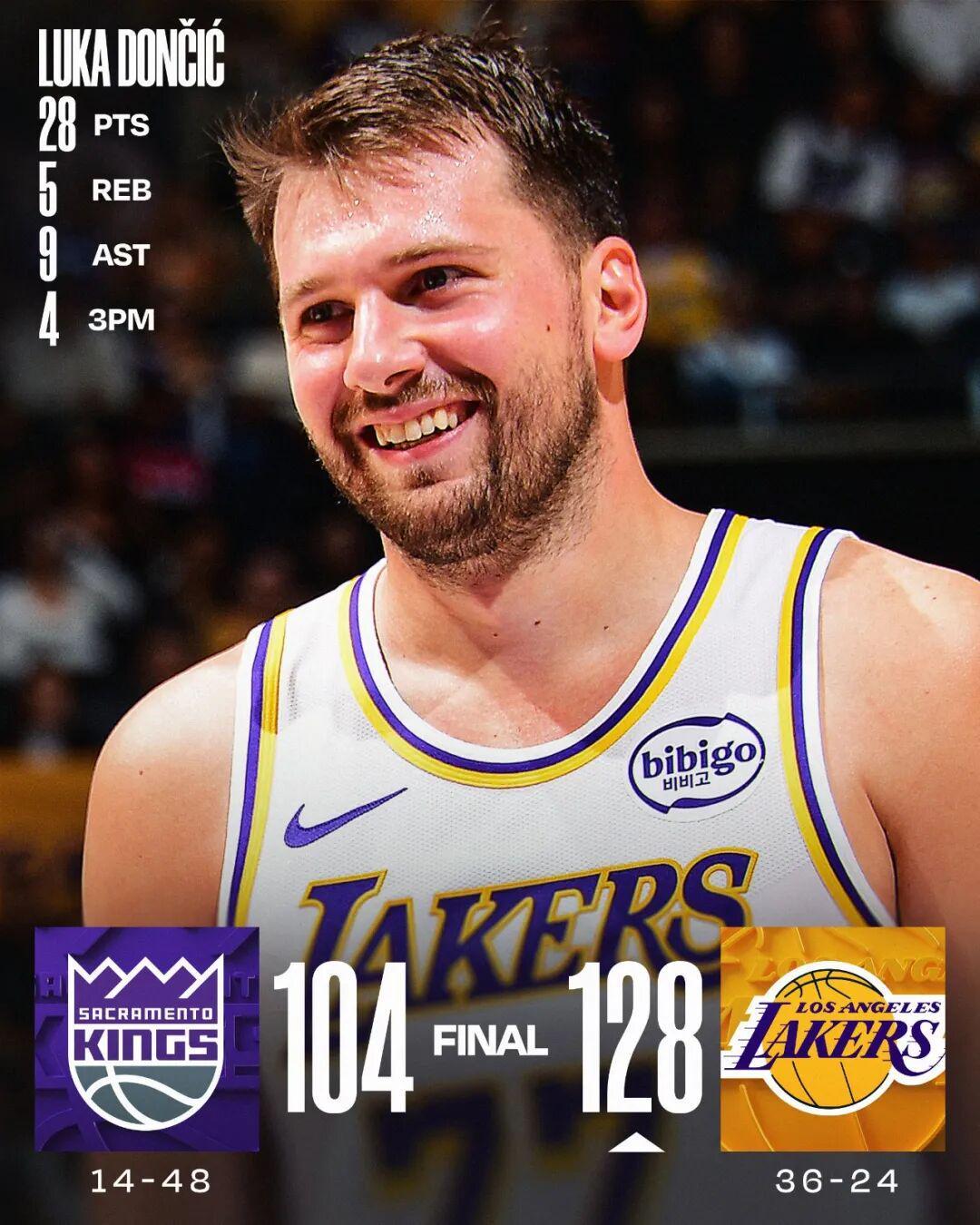 stake.com-佩林卡神操作？加盟湖人的肯纳德，什么水平？