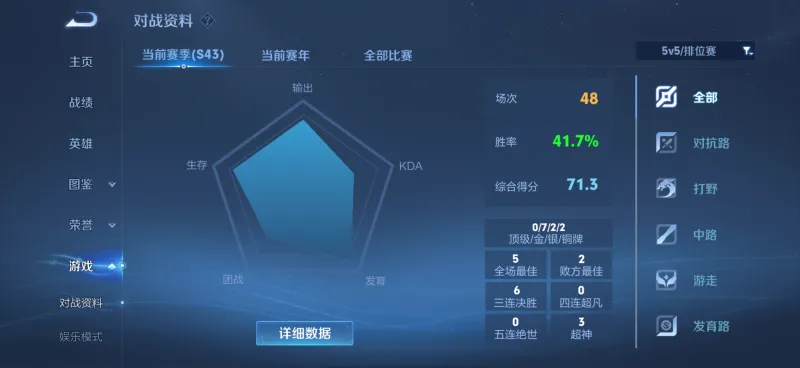 在线体育投注-新赛季排位太难打了，还是巅峰赛好打些